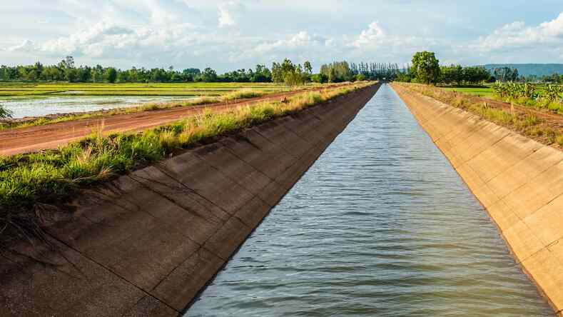 Формирование культуры экономии воды